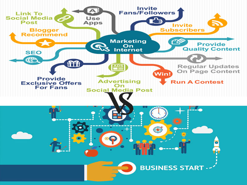 Internet Marketer & Pelaku Bisnis Startup