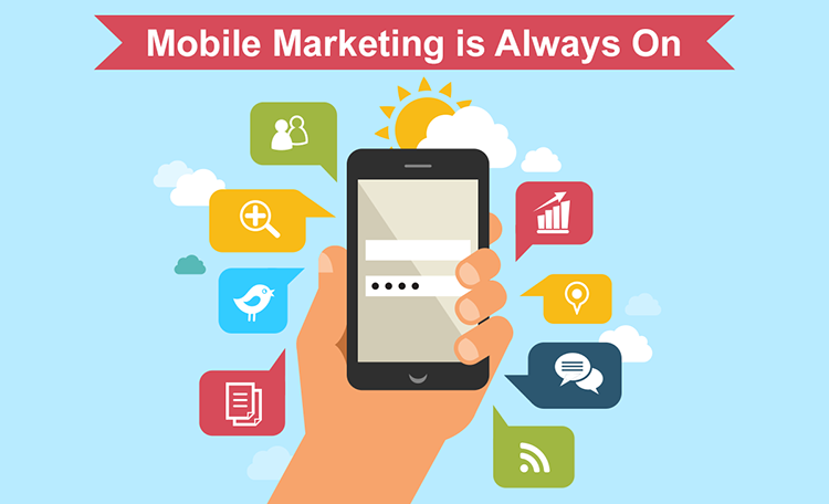Konten Mobile Marketing
