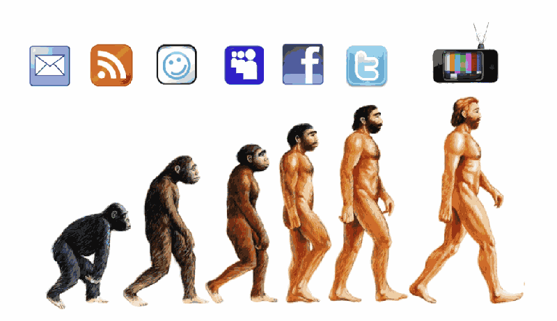 Media Social Picture